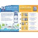 LUCKY-LOST 2 códigos QR placa adhesiva regalo de empresa